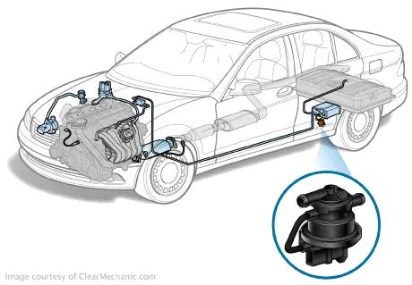 leak detection pump|Signs of a Bad Evaporative Leak Detection Pump